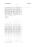 Production of proteins in filamentous fungi diagram and image