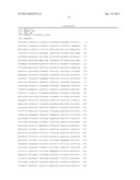 Production of proteins in filamentous fungi diagram and image