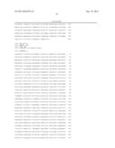 Production of proteins in filamentous fungi diagram and image