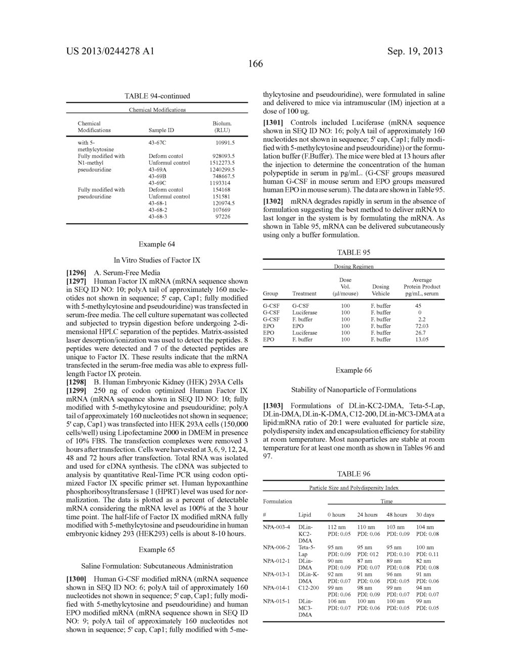 FORMULATION AND DELIVERY OF PLGA MICROSPHERES - diagram, schematic, and image 170