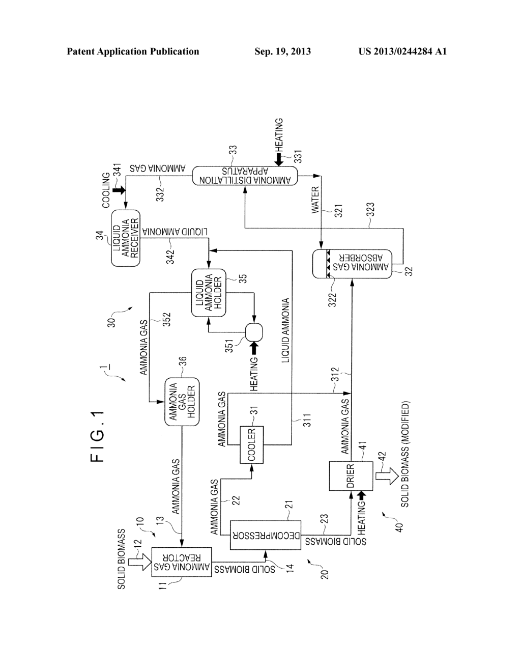 METHOD FOR SUBJECTING SOLID BIOMASS TO SACCHARIFICATION PRETREATMENT,     APPARATUS THEREFOR, AND METHOD FOR SACCHARIFICATION OF SOLID BIOMASS - diagram, schematic, and image 02