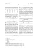 HIGH TITER PRODUCTION OF POLY (ALPHA 1,3 GLUCAN) diagram and image