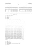 Polypeptides Having Endoglucanase Activity diagram and image