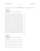 Polypeptides Having Endoglucanase Activity diagram and image