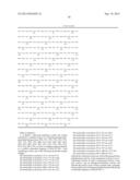 Polypeptides Having Endoglucanase Activity diagram and image