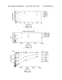 Modified polymerases for improved incorporation of nucleotide analogues diagram and image