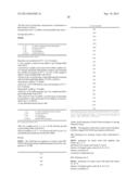 Modified polymerases for improved incorporation of nucleotide analogues diagram and image