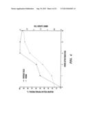 OVEREXPRESSION OF PHYTASE GENES IN YEAST SYSTEMS diagram and image