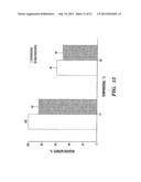 OVEREXPRESSION OF PHYTASE GENES IN YEAST SYSTEMS diagram and image