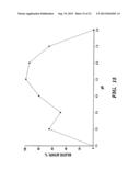 OVEREXPRESSION OF PHYTASE GENES IN YEAST SYSTEMS diagram and image