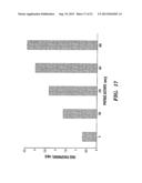 OVEREXPRESSION OF PHYTASE GENES IN YEAST SYSTEMS diagram and image