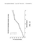 OVEREXPRESSION OF PHYTASE GENES IN YEAST SYSTEMS diagram and image