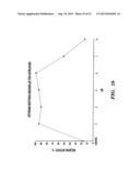 OVEREXPRESSION OF PHYTASE GENES IN YEAST SYSTEMS diagram and image