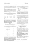 OVEREXPRESSION OF PHYTASE GENES IN YEAST SYSTEMS diagram and image