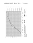 PROCESS AND COMPOSITION FOR MANUFACTURE OF A MICROBIAL-BASED PRODUCT diagram and image