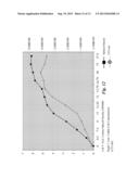 PROCESS AND COMPOSITION FOR MANUFACTURE OF A MICROBIAL-BASED PRODUCT diagram and image