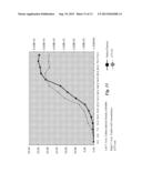 PROCESS AND COMPOSITION FOR MANUFACTURE OF A MICROBIAL-BASED PRODUCT diagram and image