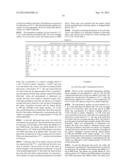 PROCESS AND COMPOSITION FOR MANUFACTURE OF A MICROBIAL-BASED PRODUCT diagram and image