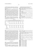 PROCESS AND COMPOSITION FOR MANUFACTURE OF A MICROBIAL-BASED PRODUCT diagram and image