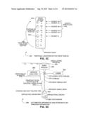 Flow Cytometer Sorter diagram and image