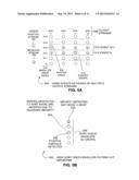 Flow Cytometer Sorter diagram and image