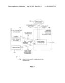 Flow Cytometer Sorter diagram and image