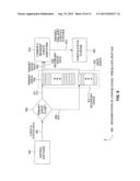 Flow Cytometer Sorter diagram and image