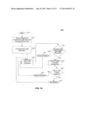 Flow Cytometer Sorter diagram and image