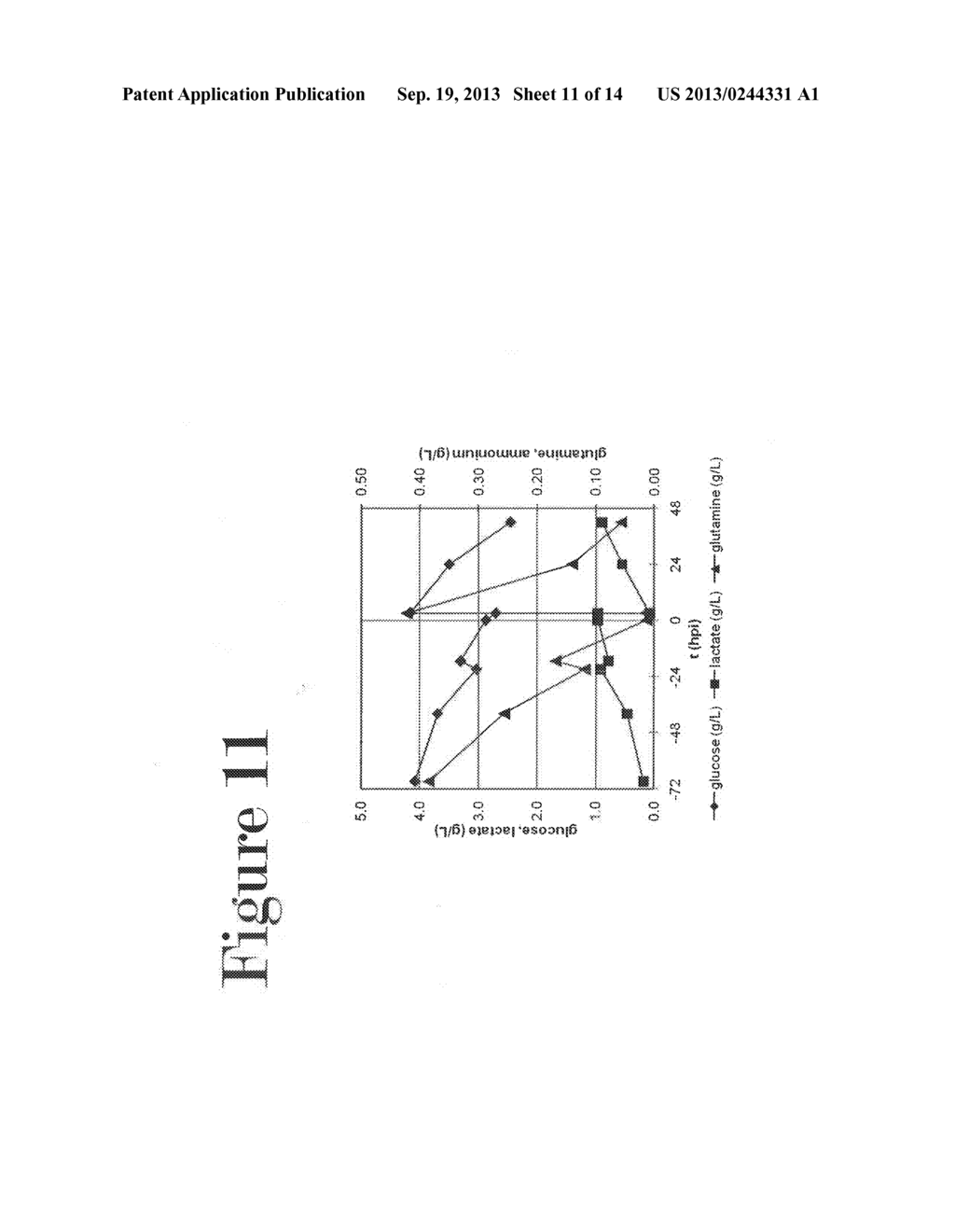 RECOMBINANT VIRUS PRODUCTION USING MAMMALIAN CELLS IN SUSPENSION - diagram, schematic, and image 12