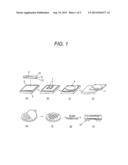 HEAT-RESISTANT PRESSURE-SENSITIVE ADHESIVE TAPE FOR PRODUCTION OF     SEMICONDUCTOR DEVICE AND METHOD FOR PRODUCING SEMICONDUCTOR DEVICE USING     THE TAPE diagram and image