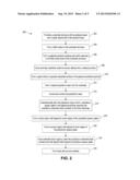 EXTENDED DRAIN LATERAL DMOS TRANSISTOR WITH REDUCED GATE CHARGE AND     SELF-ALIGNED EXTENDED DRAIN diagram and image