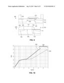 EXTENDED DRAIN LATERAL DMOS TRANSISTOR WITH REDUCED GATE CHARGE AND     SELF-ALIGNED EXTENDED DRAIN diagram and image