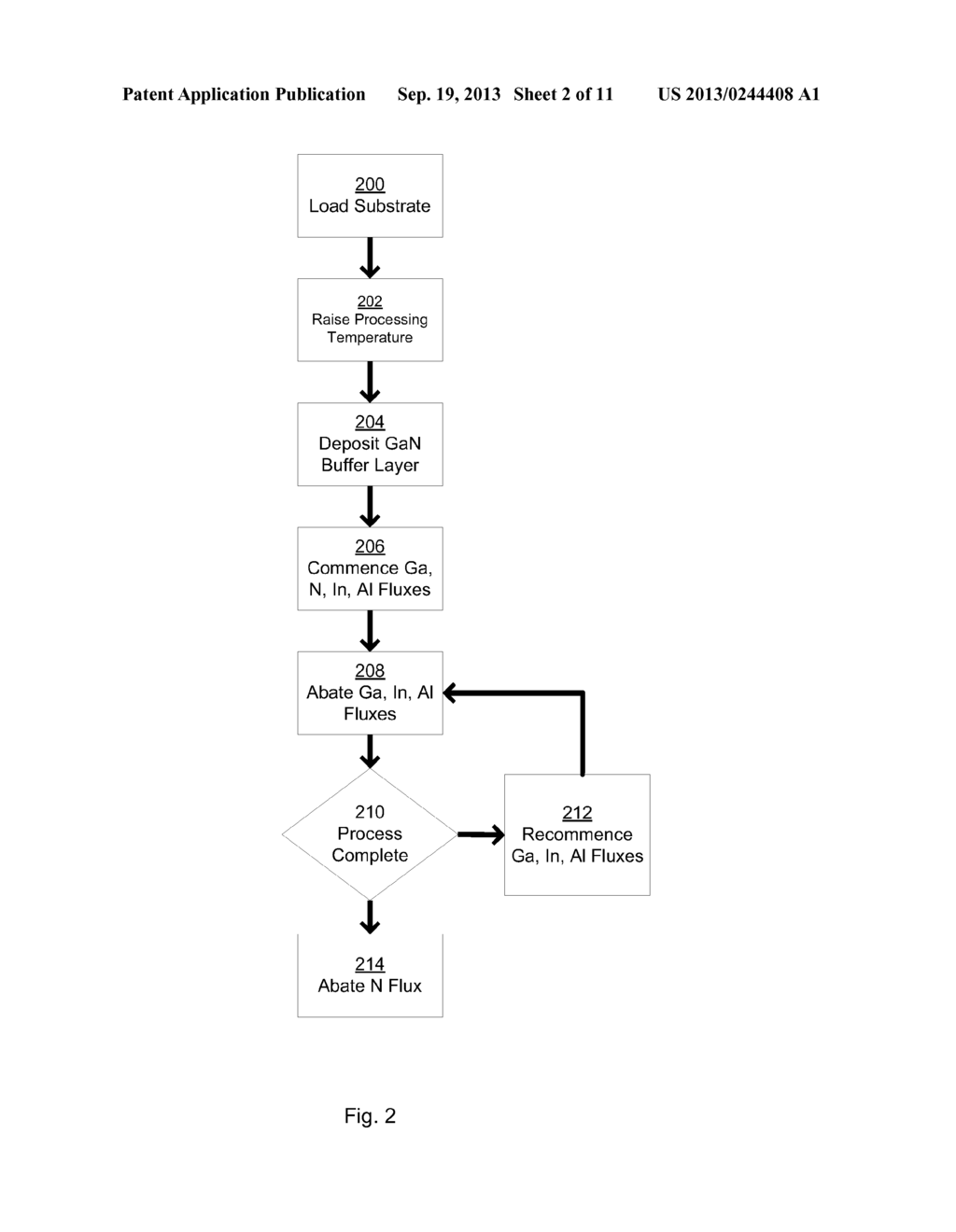 Systems And Methods For Growing A Non-Phase Separated Group-III Nitride     Semiconductor Alloy - diagram, schematic, and image 03