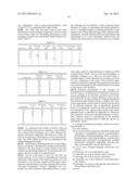 CMP COMPOSITIONS SELECTIVE FOR OXIDE AND NITRIDE WITH HIGH REMOVAL RATE     AND LOW DEFECTIVITY diagram and image