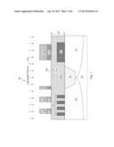 METHOD OF FABRICATING A SEMICONDUCTOR DEVICE diagram and image