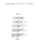 Information Processing Apparatus and Method, Information Processing     System, and Transmission Medium diagram and image