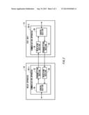 COMMUNICATION SYSTEM AND TEST APPARATUS diagram and image