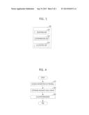 APPARATUS AND METHOD FOR ALLOCATING RESOURCE IN COMMUNICATION SYSTEM diagram and image