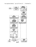 Method And A System Of Providing Multi-Beam Coverage Of A Region Of     Interest In Multi-Beam Satellite Communication diagram and image