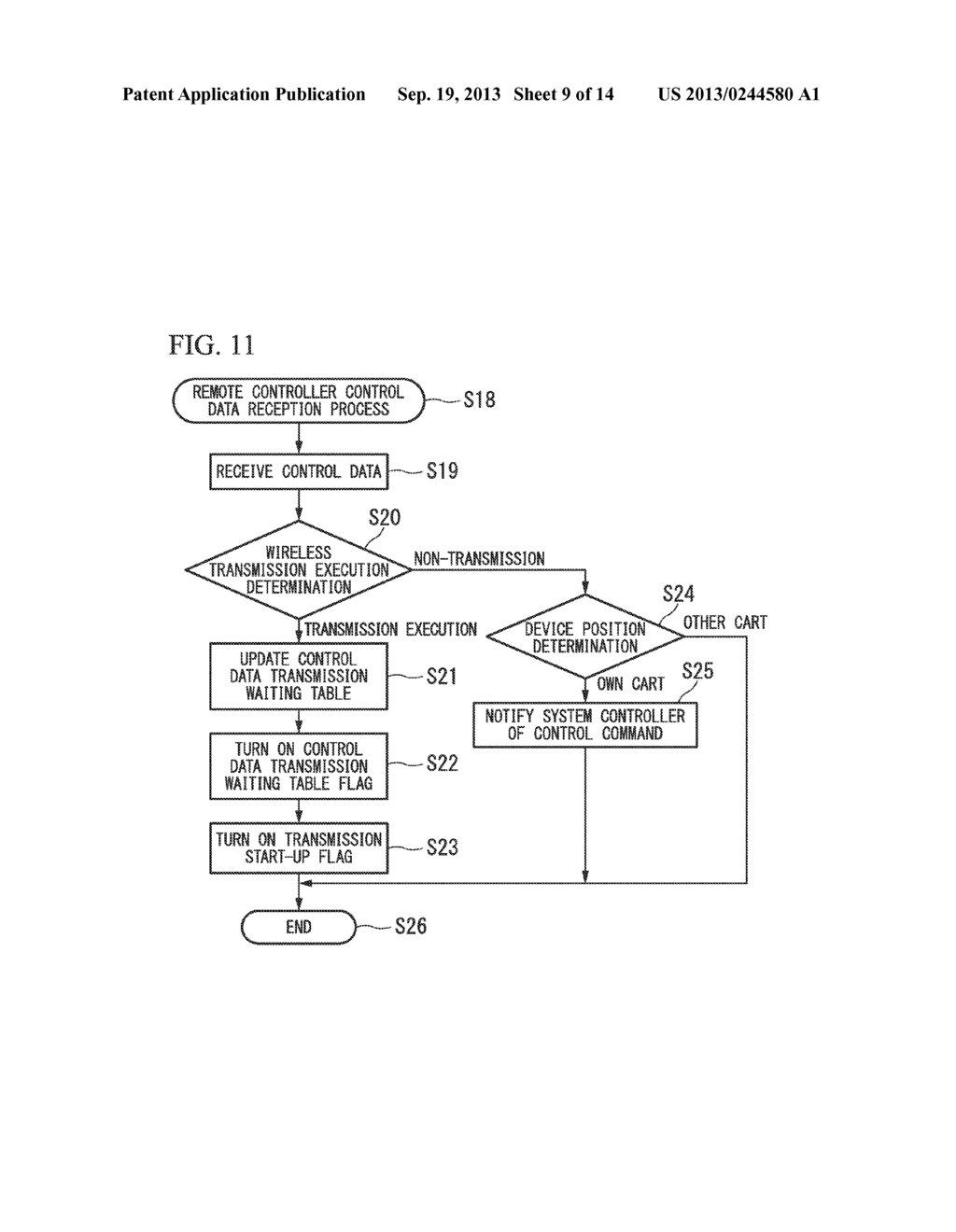 WIRELESS COMMUNICATION DEVICE AND WIRELESS COMMUNICATION SYSTEM - diagram, schematic, and image 10