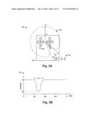 Agile and Adaptive Wideband MIMO Antenna Isolation diagram and image