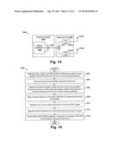 Agile and Adaptive Wideband MIMO Antenna Isolation diagram and image