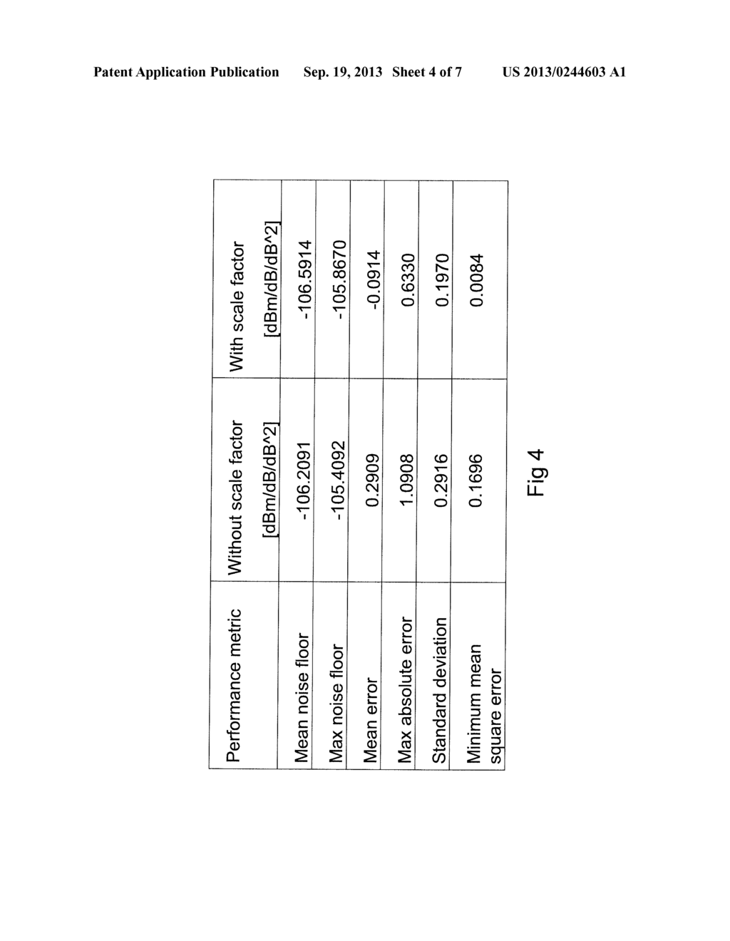 Method and Device for Noise Floor Estimation - diagram, schematic, and image 05