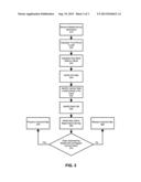 CACHE HITS VIA A USERS SPEED, DIRECTION OF MOVEMENT, LOCATION, AND BAND     WITHIN A CELLULAR NETWORK diagram and image