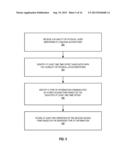 ACCESS POINT COMMUNICATION BASED ON  TRANSMISSION OF MULTIPLE PHYSICAL     LAYER IDENTIFIERS diagram and image