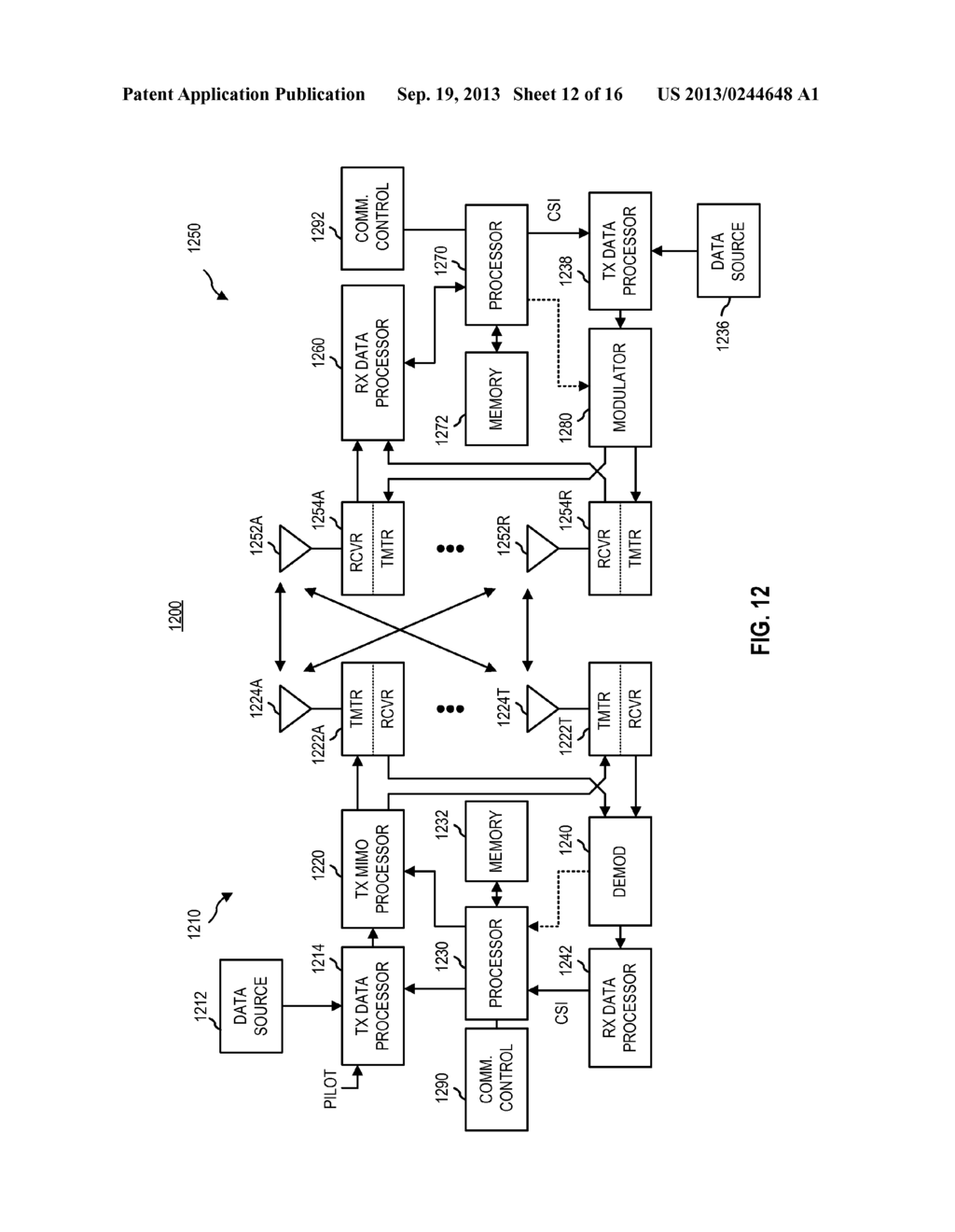 ACCESS POINT COMMUNICATION BASED ON  TRANSMISSION OF MULTIPLE PHYSICAL     LAYER IDENTIFIERS - diagram, schematic, and image 13