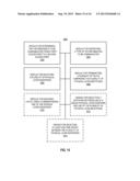 ACCESS POINT COMMUNICATION BASED ON  TRANSMISSION OF MULTIPLE PHYSICAL     LAYER IDENTIFIERS diagram and image