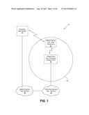 ACCESS POINT SYNCHRONIZATION WITH COOPERATIVE MOBILE DEVICES diagram and image