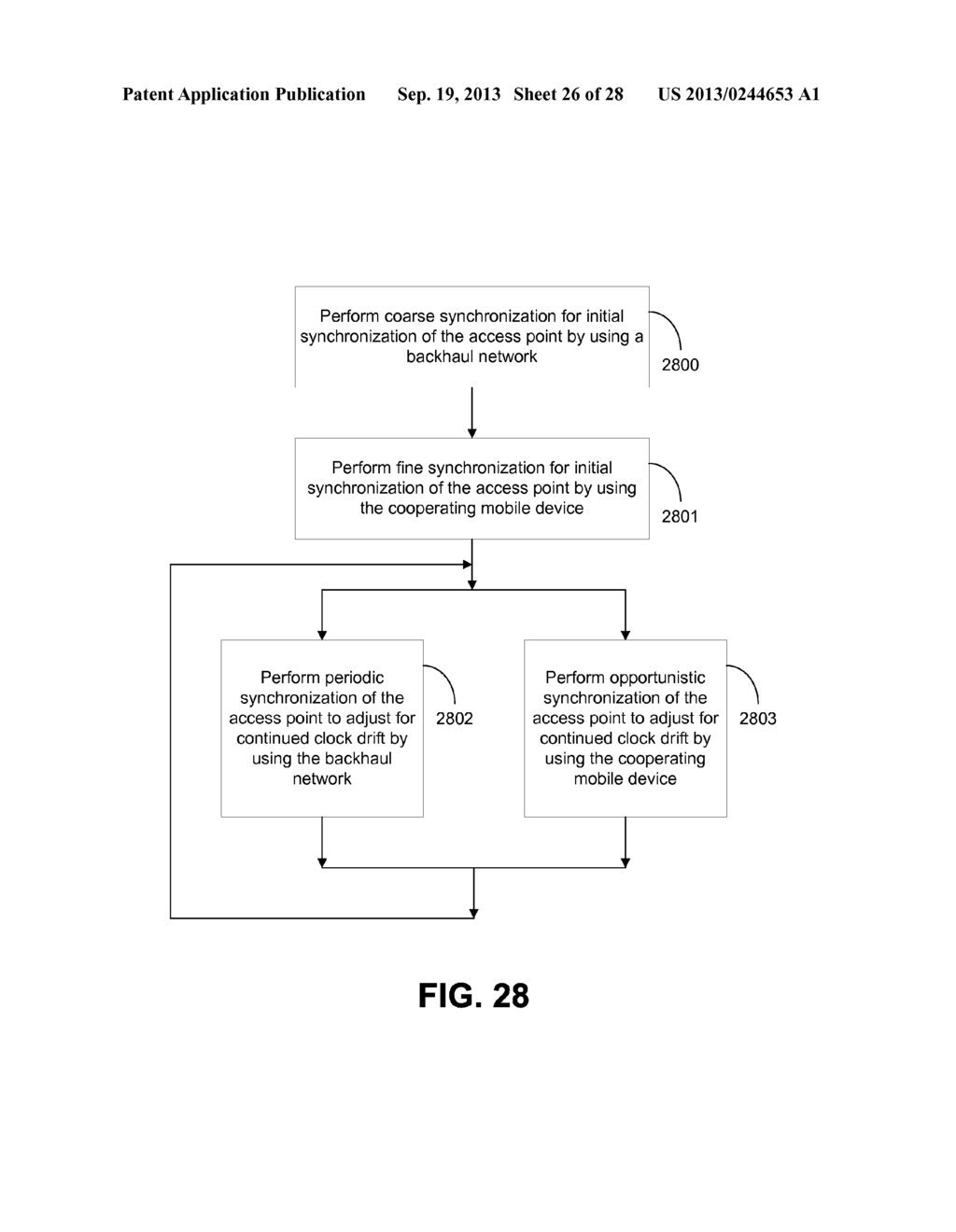 ACCESS POINT SYNCHRONIZATION WITH COOPERATIVE MOBILE DEVICES - diagram, schematic, and image 27