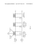 MITIGATING PAGING COLLISION FOR DUAL-CAMPED SINGLE RADIO RECEIVERS diagram and image